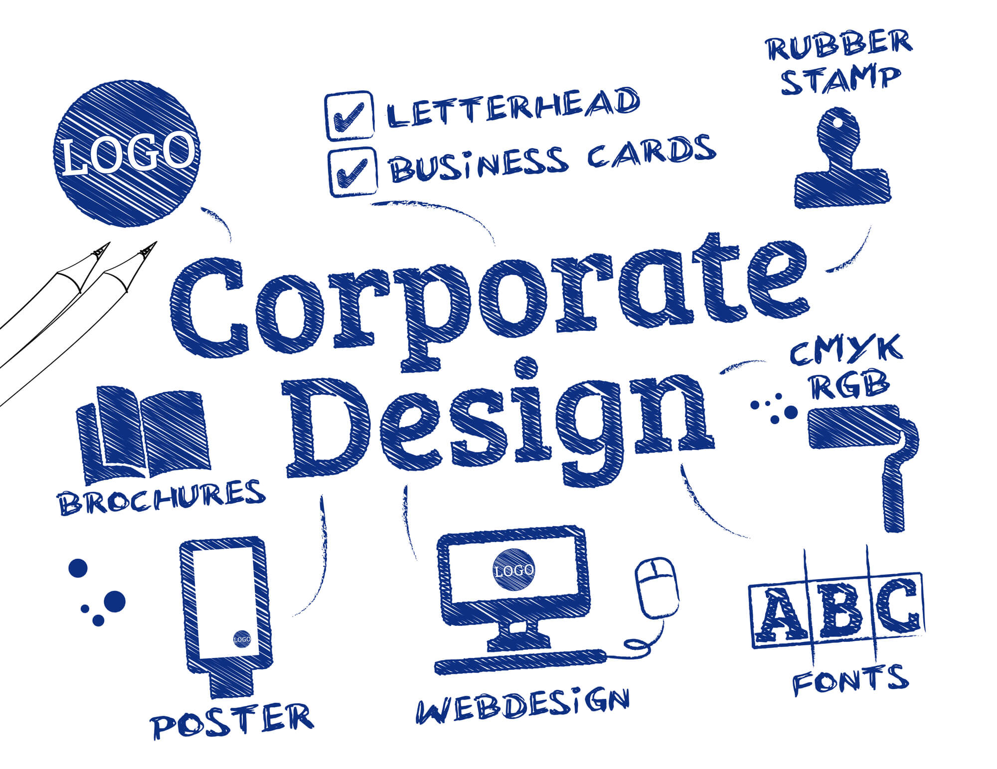 strategic corporate design
